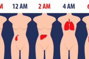 Do You Wake Up at the Same Time Every Night? Here’s What it Could Mean